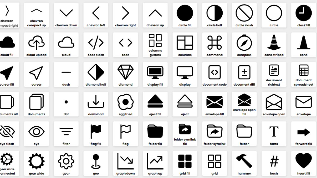 300 Most Used Free SVG Icons Electronics, Direction, Devices, and More.jpg